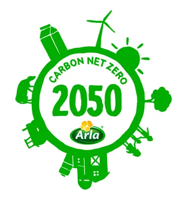 Arlas Klimaziele bis 2030