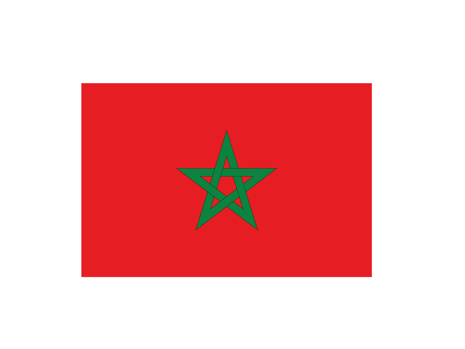 Morocco