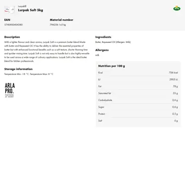 Download product information