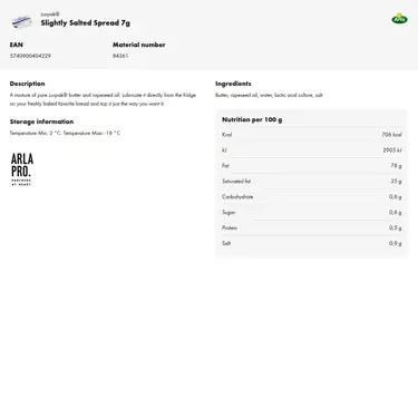Download product information