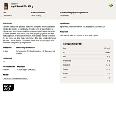 Download produktinformation