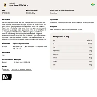 Download produktinformation
