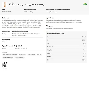 Download produktinformation