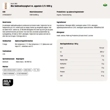 Download produktinformation