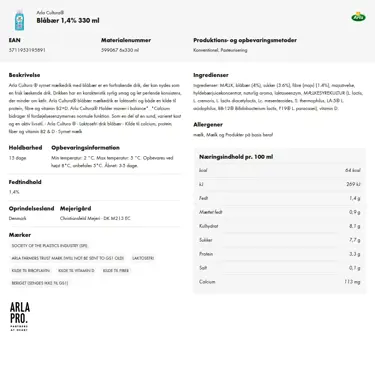 Download produktinformation