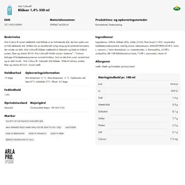 Download produktinformation