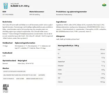 Download produktinformation