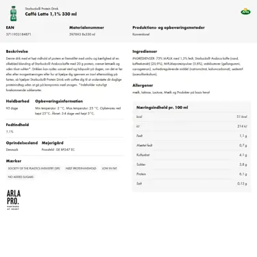 Download produktinformation