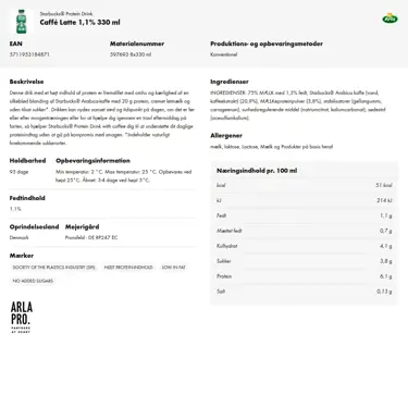 Download produktinformation