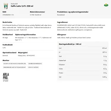 Download produktinformation