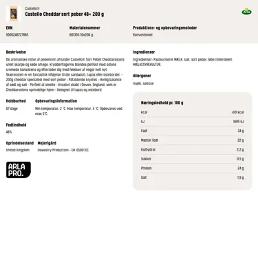 Download produktinformation