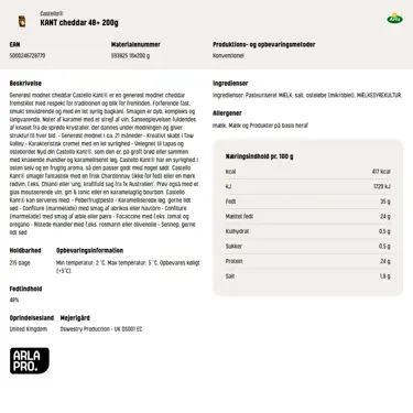 Download produktinformation