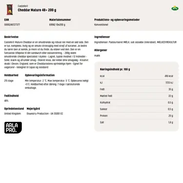 Download produktinformation