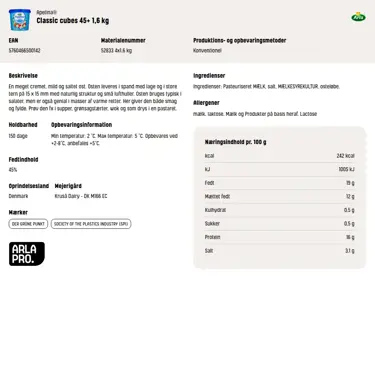 Download produktinformation