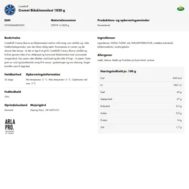 Download produktinformation