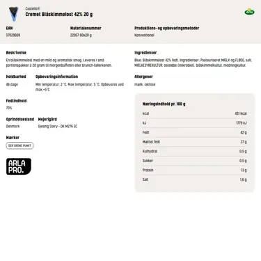 Download produktinformation