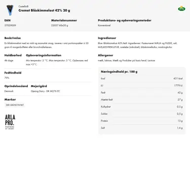 Download produktinformation