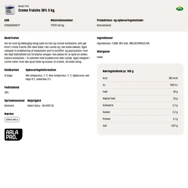 Download produktinformation