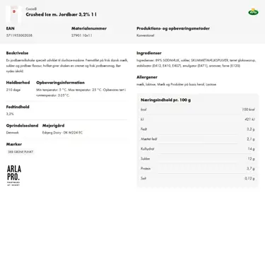 Download produktinformation