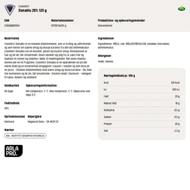 Download produktinformation