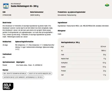 Download produktinformation