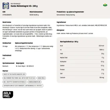 Download produktinformation