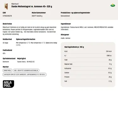 Download produktinformation