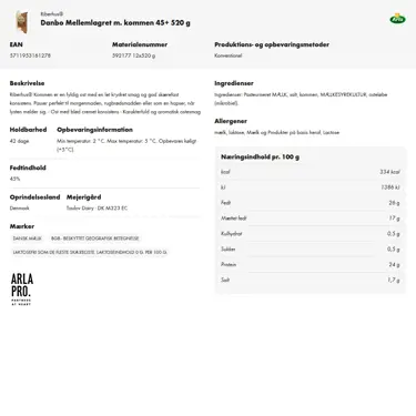 Download produktinformation