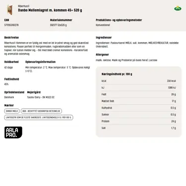 Download produktinformation
