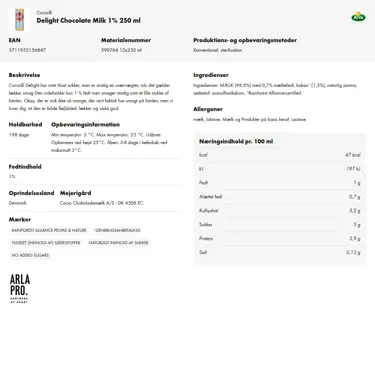 Download produktinformation