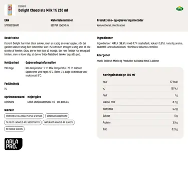Download produktinformation