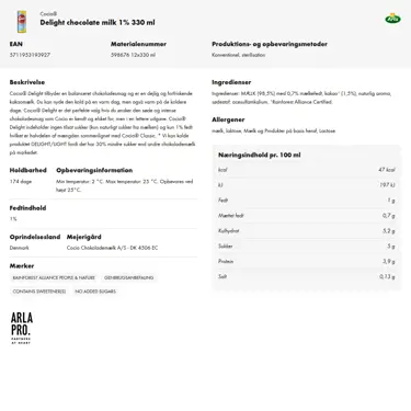 Download produktinformation