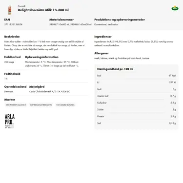 Download produktinformation