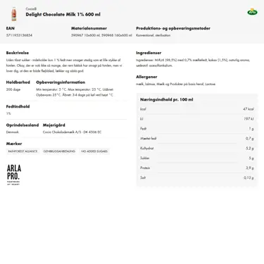 Download produktinformation