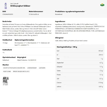 Download produktinformation