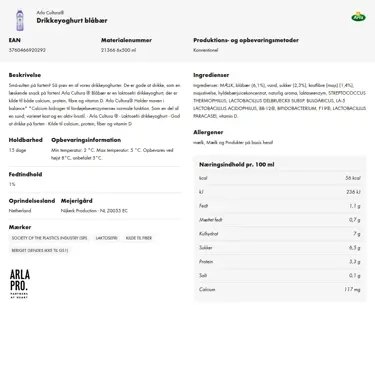 Download produktinformation