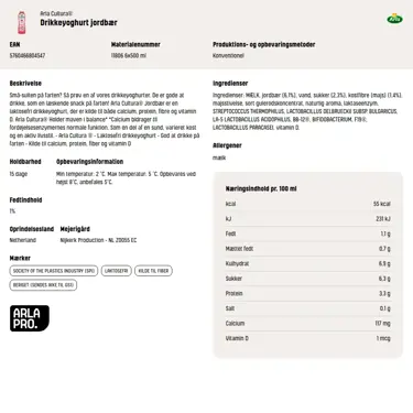 Download produktinformation