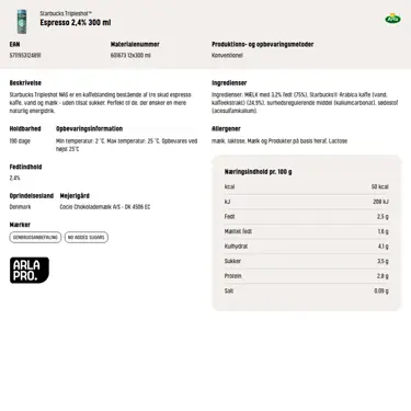 Download produktinformation
