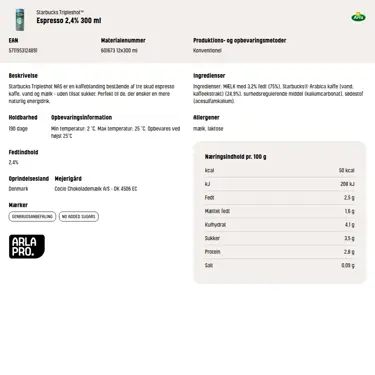 Download produktinformation