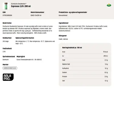 Download produktinformation