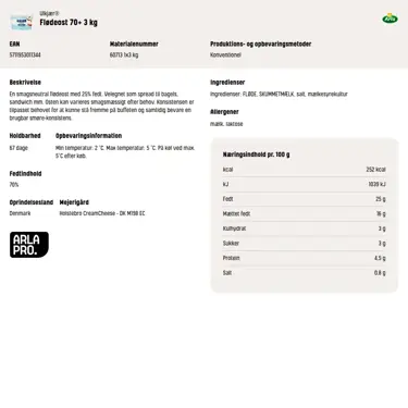 Download produktinformation