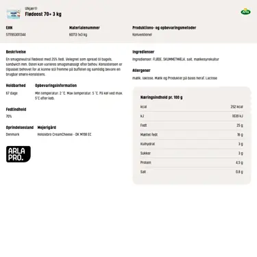 Download produktinformation