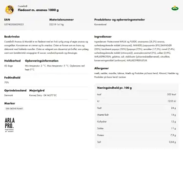 Download produktinformation