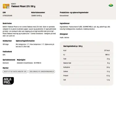 Download produktinformation