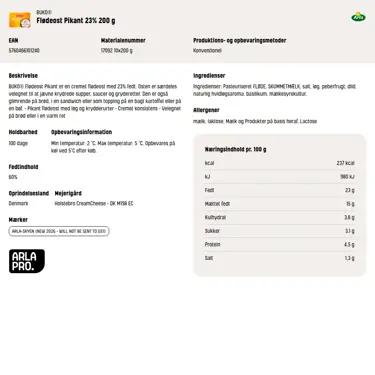 Download produktinformation