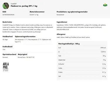 Download produktinformation