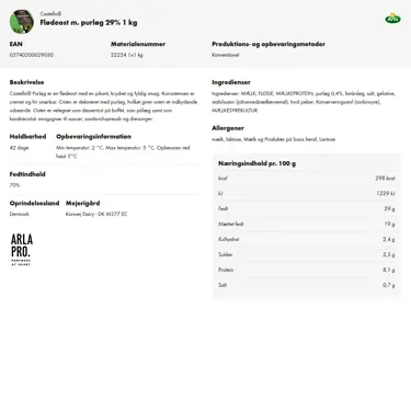 Download produktinformation