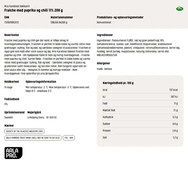 Download produktinformation