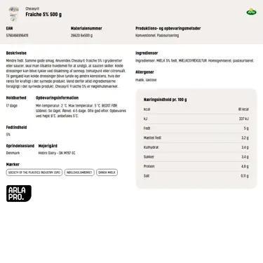 Download produktinformation