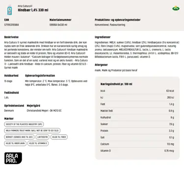 Download produktinformation